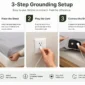 Grounding fitted sheet 3-step setup guide