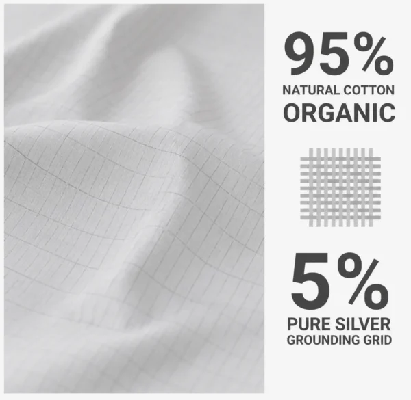 Grounding Fitted Sheet 95% Cotton 5% Silver Grounding Fitted Sheet — 95% cotton, 5% silver fiber blend
