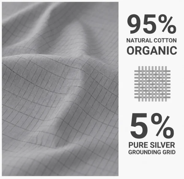 Grounding Sheet 5% sliver 95% cotton Grounding Sheet 5% sliver 95% cotton