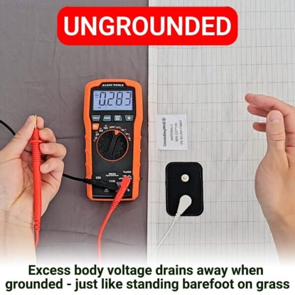 Grounding Sheet Test Grounding sheet continuity test with a multimeter
